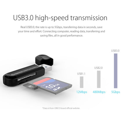 ORICO CRS21 USB3.0 TF / SD Card Reader(Black)-garmade.com