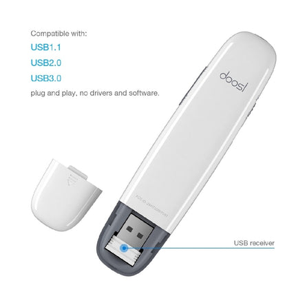 Doosl DSIT007 2.4GHz Rechargeable Powerpoint Presentation Wireless Cliker Remote Control Pen, Control Distance: 100m(White)-garmade.com