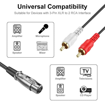 JUNSUNMAY 2 RCA Male to XLR Female Stereo Audio Cable, Cable Length:1.5m-garmade.com