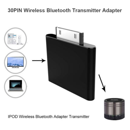 IPF01 30 Pin Bluetooth4.1 Audio Transmitter For IPod Random Colour Delivery-garmade.com
