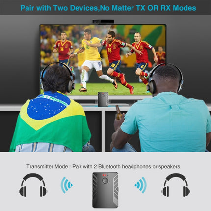 T19 Bluetooth 5.0 Audio Transmitter Receiver Call Three-in-one TV Computer Dual Transmitter Adapter-garmade.com
