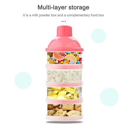 Portable Milk Powder Formula Dispenser Food Container Storage Feeding Box for Baby(Blue)-garmade.com