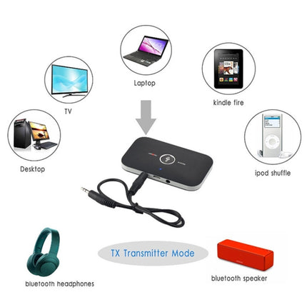B6 Bluetooth 5.0 Adapter Wireless Audio Receiver And Transmitter-garmade.com