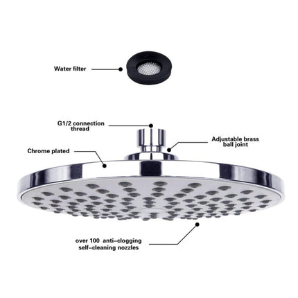 8 inch Round Shaped Top Spatter Shower-garmade.com