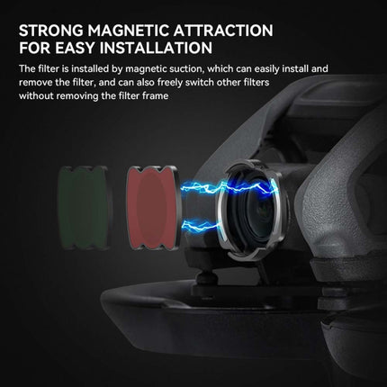 For DJI Avata RCSTQ Magnetic Filter Drone Accessories ND32-garmade.com