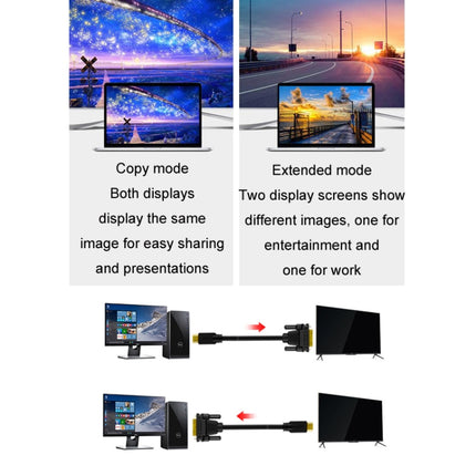 1m JINGHUA HDMI To DVI Transfer Cable Graphics Card Computer Monitor HD Cable-garmade.com