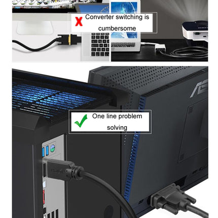 2m JINGHUA HDMI To DVI Transfer Cable Graphics Card Computer Monitor HD Cable-garmade.com