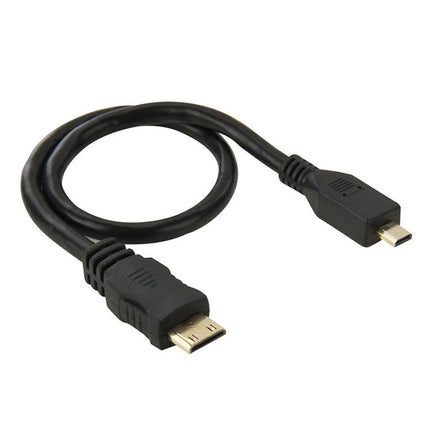 S-HDMI-0058.jpg@4d725579d829cb166dec68ff4fc1cf00