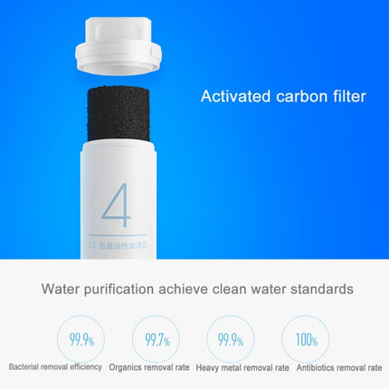 Original Xiaomi Replacement Water Filter Element for Xiaomi Mi Water Purifier Drinking Water Filter (S-CA-3111)-garmade.com