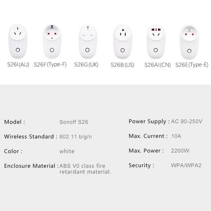Sonoff S26 WiFi Smart Power Plug Socket Wireless Remote Control Timer Power Switch, Compatible with Alexa and Google Home, Support iOS and Android, US Plug-garmade.com