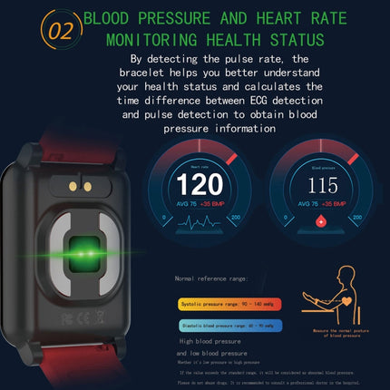 E04 1.3 inches IPS Color Screen Smart Watch IP67 Waterproof, TPU Watchband, Support Call Reminder / Heart Rate Monitoring / Blood Pressure Monitoring / Remote Care / Multiple Sport Modes (Red)-garmade.com