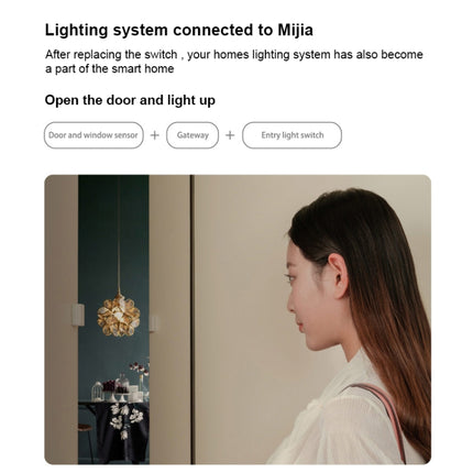 Original Xiaomi Mijia ZNKG03HL 3 Keys Smart Display Screen Lamps Wall Switch, Support Mobile Phone Remote Control-garmade.com