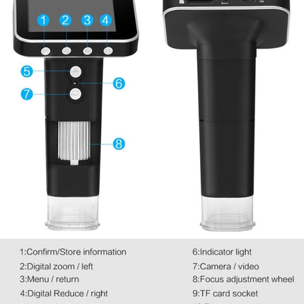 500X Zoom Magnifier 3MP Image Sensor USB Digital Microscope with 2.5 inch Screen & 8 LED & Professional Stand, Support TF Card-garmade.com