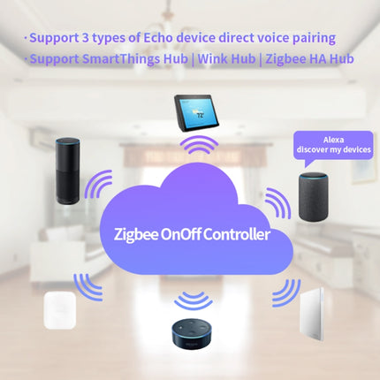 85-265V 50-60Hz IEEE 802.15.4 Zigbee Smart Wireless Switch Controller-garmade.com