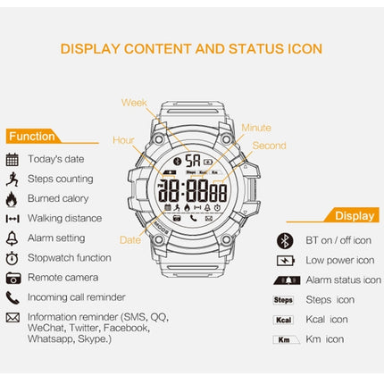 EX16 1.12 Inch FSTN LCD Full Angle Screen Display Sport Smart Watch, IP67 Waterproof, Support Pedometer / Stopwatch / Alarm / Notification Remind / Call Notify / Camera Remote Control / Calories Burned, Compatible with Android and iOS Phones(Black)-garmade.com