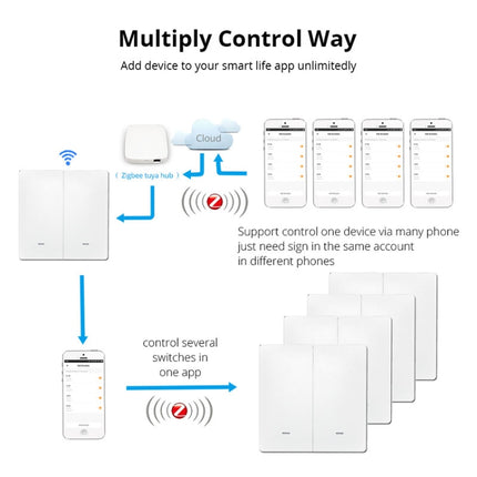 2 Buttons Intelligent Switch Smart Wall Switch (White)-garmade.com