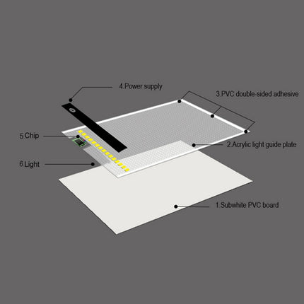 2.2W 5V LED Three Level of Brightness Dimmable A5 Acrylic USB Copy Boards Anime Sketch Drawing Sketchpad-garmade.com