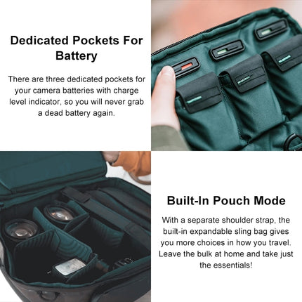 PGYTECH P-CB-020 2 in 1 Waterproof Shockproof Outdoor Dual Shoulders Backpack + Single Shoulder Bag (Black)-garmade.com