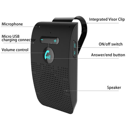 SP09 Multipoint Wireless Bluetooth V4.2 Handsfree Car Kit Speaker Speakerphone, Support Voice Readout & Vibration Sensor-garmade.com
