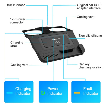 HFC-1016 Car Qi Standard Wireless Charger 10W Quick Charging for BMW M5 2018-2021, Left and Right Driving-garmade.com