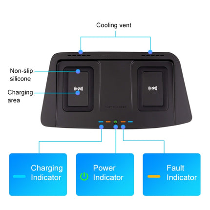 HFC-1061 Car Qi Standard Wireless Charger 10W Quick Charging for Toyota Highlander 2015-2021, Left Driving-garmade.com