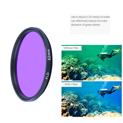 RUIGPRO for GoPro HERO10 Black / HERO9 Black Professional 52mm 52mm 10 in 1 UV+ND2+ND4+ND8+Star 8+ +CPL+Yellow/Red/Purple+10X Close-up Lens Filter with Filter Adapter Ring & Lens Cap-garmade.com