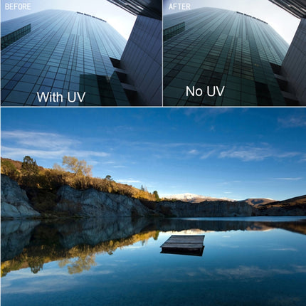 For Xiaomi Mijia Small Camera 38mm UV Protection + ND Dimmer Lens Filter (Black)-garmade.com