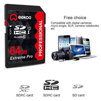 eekoo 64GB High Speed Class 10 SD Memory Card for All Digital Devices with SD Card Slot-garmade.com