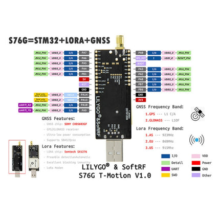LILYGO T-Motion V1.0 T-Motion 868 Smart Development Board S76G LORA STM32 GNSS Wireless Module-garmade.com