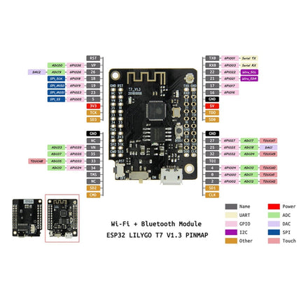 TTGO Mini32 V2.0.13 ESP32 WiFi Bluetooth Module Development Board Electronic Module-garmade.com