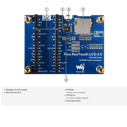 WAVESHARE 2.8 inch 262K Colors 320 x 240 Pixel Touch Display Module for Raspberry Pi Pico, SPI Interface-garmade.com
