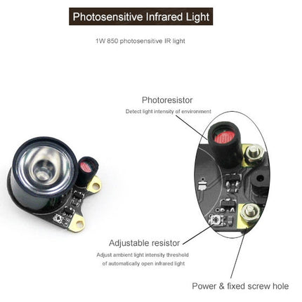 2 PCS Waveshare Night Vision Camera Light Sense IR LED Board for RaspberryPi-garmade.com