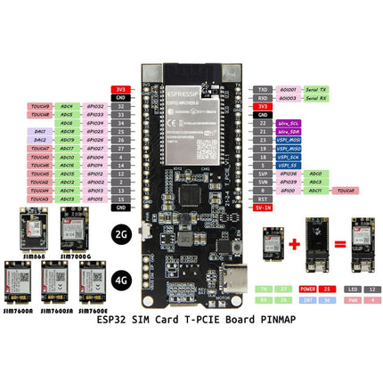 TTGO T-PCIE ESP32-WROVER-B AXP192 Chip WiFi Bluetooth Nano Card SIM Series Module Hardware Composable Development Board, SIM7000G-PCIE-garmade.com