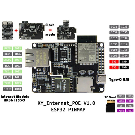 TTGO T-Internet-POE ESP3 Module Downloader Extension Board-garmade.com