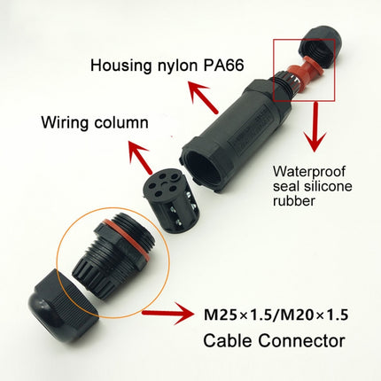 XY25 IP68 Waterproof 5 Pin Straight Cable Connector-garmade.com
