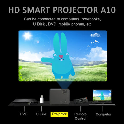 DH-A10 5.8 inch LCD Screen 4200 Lumens 1280 x 800P HD Smart Projector with Remote Control,Android 6.0 OS, Support WiFi, Bluetooth,HDMIx2, USBx2, VGA, AV IN/RCA, RJ45, LAN(Black)-garmade.com