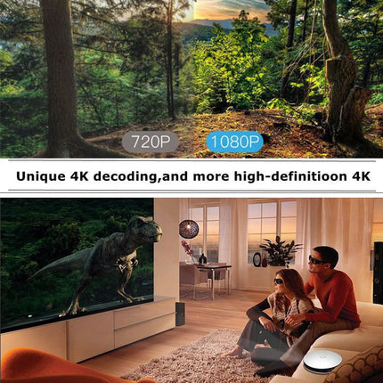 Wejoy DL-S9 220 Lumens 1280x720 720P Android 6.0 HD Bluetooth WiFi Smart Laser 3D Projector, Support HDMI / USB x 2 / TF Card-garmade.com