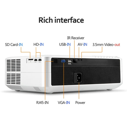 AUN AKEY6S 5.8 inch 5500 Lumens 1920x1080P Portable HD LED Projector with Remote Control, Android 6.0, Support USB / SD Card / AV / VGA-garmade.com