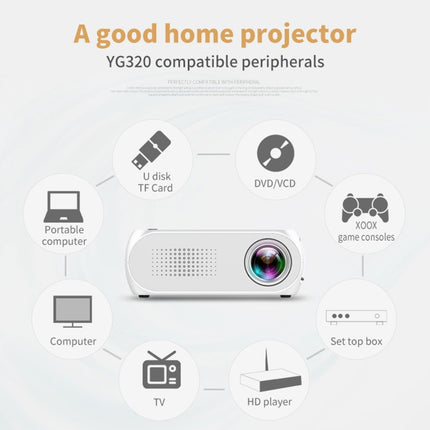 YG320 320*240 Mini LED Projector Home Theater, Support HDMI & AV & SD & USB(White)-garmade.com