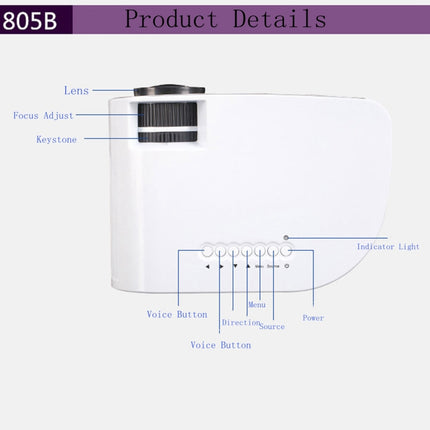 RD-805B 960*640 1200 Lumens Portable Mini LED Projector Home Theater with Remote Controller ,Support USB + VGA + HDMI + AV + TV(Black)-garmade.com