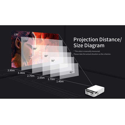 T5 100ANSI Lumens 800x400 Resolution 480P LED+LCD Technology Smart Projector, Support HDMI / SD Card / 2 x USB / Audio 3.5mm, Same Screen Version-garmade.com