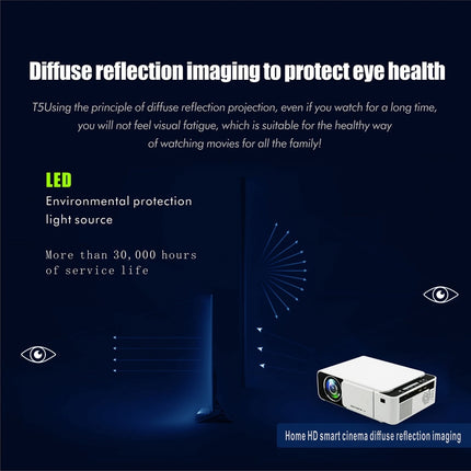 T5 100ANSI Lumens 800x400 Resolution 480P LED+LCD Technology Smart Projector, Support HDMI / SD Card / 2 x USB / Audio 3.5mm, Same Screen Version-garmade.com