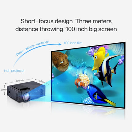 VS-314 Mini Projector 1500ANSI LM LED 800x480 WVGA Multimedia Video Projector, Support VGA / HDMI / USB / TF Card / AV /TV Interfaces, Projecting Distance: 1.2-5m(White)-garmade.com