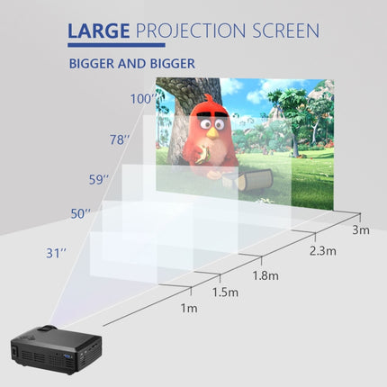 Wejoy L1 80 Lumens 4 inch LCD Technology HD 800*480 pixel Projector, VGA, HDMI(Black)-garmade.com