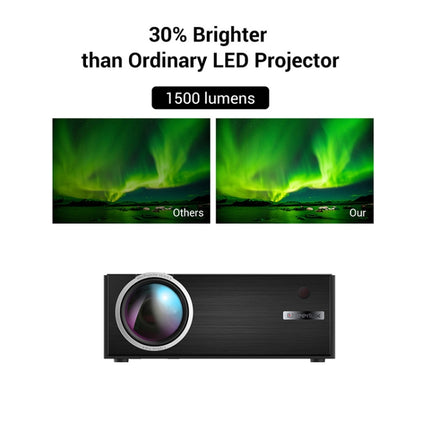 Cheerlux C7 1800 Lumens 800 x 480 720P 1080P HD Smart Projector, Support HDMI / USB / VGA / AV / SD(White)-garmade.com