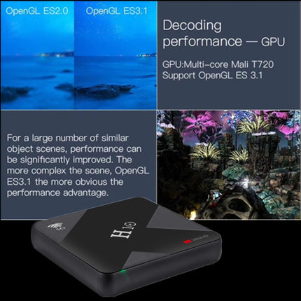 H10 6K HD Smart TV BOX,Android 9.0,Allwinner H6 Quad Core 64-bit ARM Cortex-A53,4GB+32GB, Support TF Card, SPDIF, HDMI, AV, WiFi, RJ45 (Black)-garmade.com