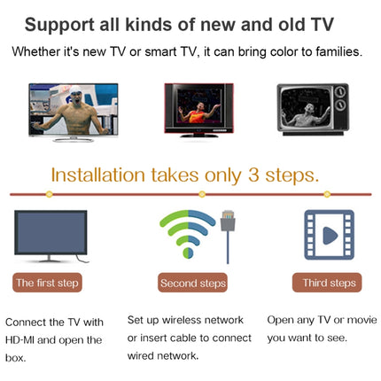 Q+ 6K HD Smart TV BOX,Android 8.1,H6 Quad Core Cortex-A53 Up to 2GHz,2GB+16GB, Support SPDIF, HDMI, WiFi, LAN, USBx2 (Black)-garmade.com