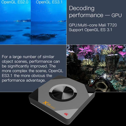 X99 Mini 6K HD Smart TV BOX,Android 9.0,Allwinner H6 Quad Core 64-bit ARM Cortex-A53,4GB+32GB, Support TF Card, HDMI, AV, WiFi, RJ45-garmade.com