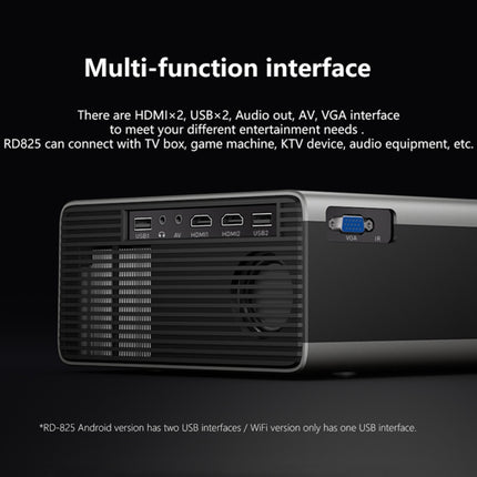 RD825 1280x720 2200LM Mini LED Projector Home Theater, Support HDMI & AV & VGA & USB, General Version (Silver)-garmade.com