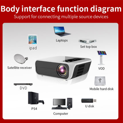 T500 1920x1080 3000LM Mini LED Projector Home Theater, Support HDMI & AV & VGA & USB & TF, Android Version (White)-garmade.com